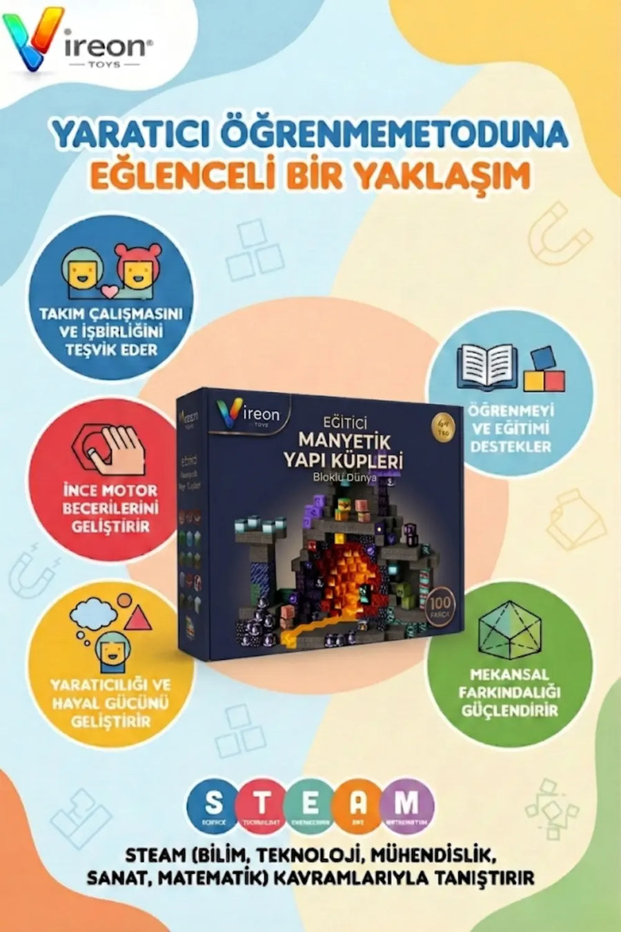 STEM Eğitimi