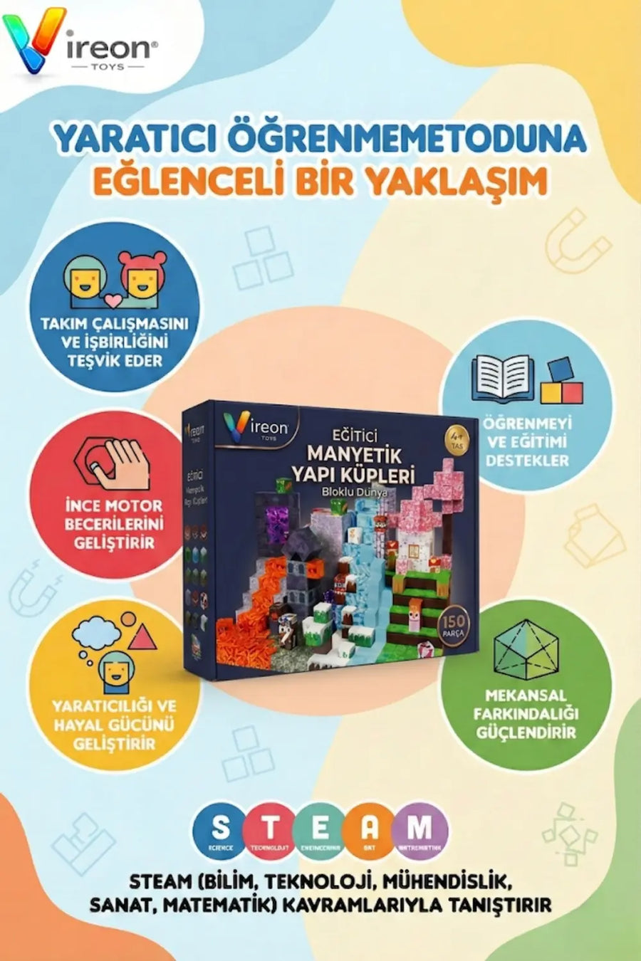 STEM Eğitimi