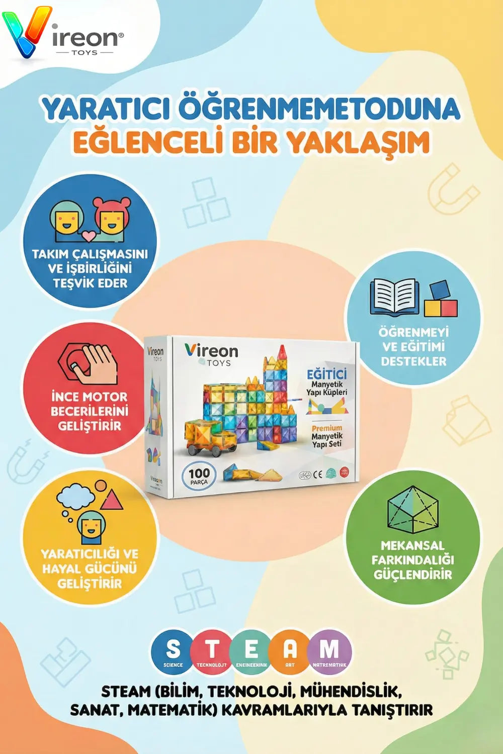 Manyetik Yapı Blokları detay